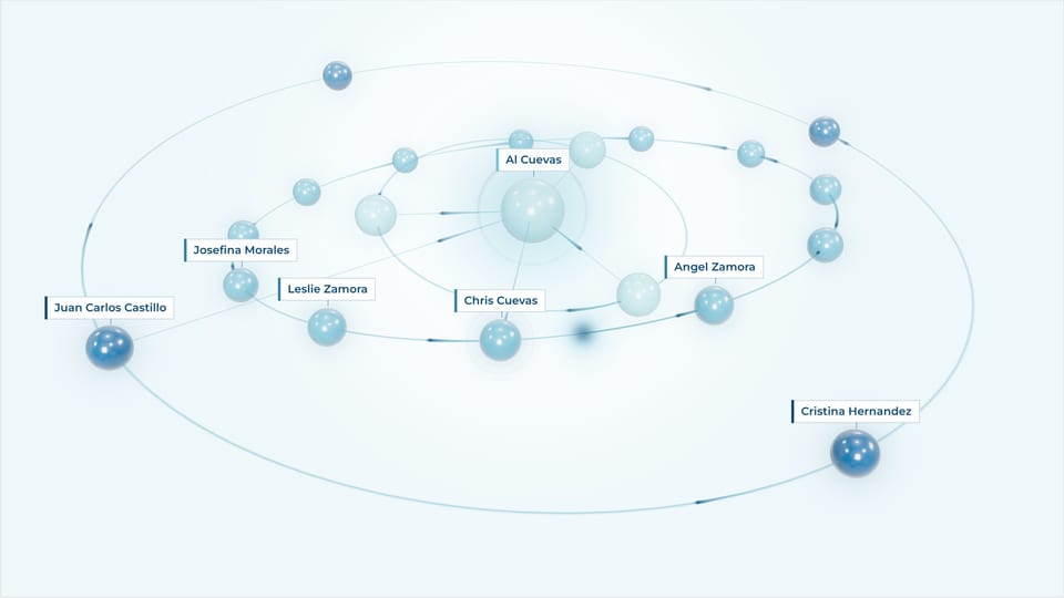 Network of blue spheres joined by thin lines across concentric rings on a pale background